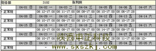 ZKTIME考勤統計報表