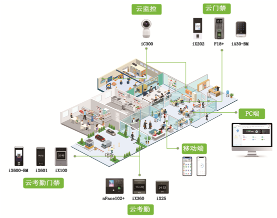 ���k���T��ܛ��